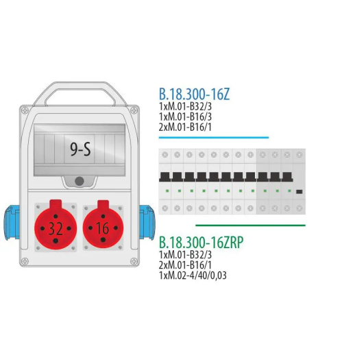 Obrázok pre Plastový rozvádzač zásuvkový R-BOX 300 (1x25A/C/3P,1x16A/C3P,1x16 400V)