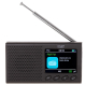Obrázok pre Prenosné Radio s Bluetooth