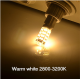 Obrázok pre LED žiarovka LONG LIFE E14 5W/450lm, Teplá biela
